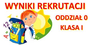 Wyniki rekrutacji na rok szkolny 2025/2026 do klasy I i oddziałów przedszkolnych